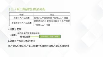 《成本会计第九版》课后题参考答案与会计咨询指南