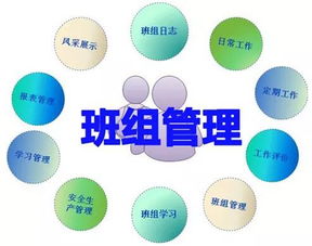 班组管理之我见 会计咨询视角下的精细化与人性化